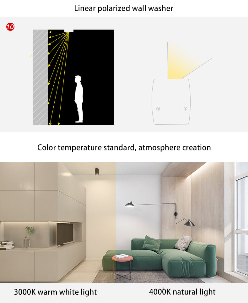 90° Rotatable Linear LED Flush Mount Light - Adjustable Wall Washer for Home Office