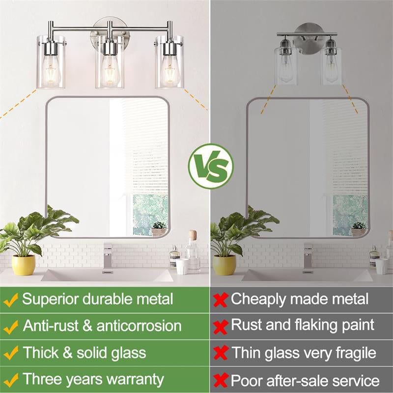 Contemporary Industrial Metal Glass Cylinder 3-Light Wall Sconce Vanity Light for Bathroom