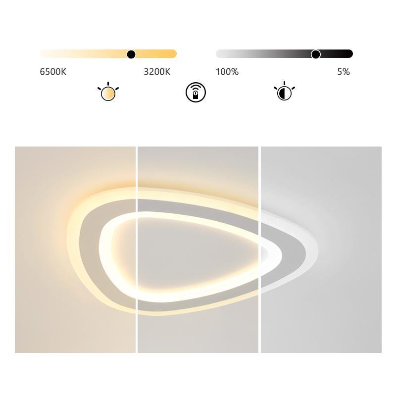 Triangle Modern LED Flush Mount Ceiling Light – Contemporary Design, Energy Efficient Lighting, Flush Mount Fixture