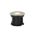 Submersible LED Pool Lights - Waterproof Landscape Lighting