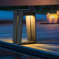 Waterproof Solar Deck Lights - Minimalist Trapezoid LED Lighting